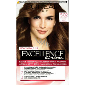 Loreal Paris Excellence Creme farba na vlasy 5.02 Svetlohnedá dúhová