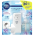 Ambi Pur Electric Lenor Spring Awakening osviežovač vzduchu elektrický odparovací strojček a náhradná náplň 20 ml
