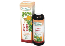 Dr. Popov Lymfa Detox originálne bylinné kvapky obsahujú tradične používané byliny s detoxikačnými účinkami 50 ml