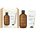 Baylis & Harding Zázvor, citrón a bazalka telové mlieko 200 ml + sprchový gél 300 ml, kozmetická sada pre ženy