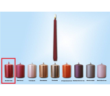 Sviečka Lima Candle hladká kovová červená kužeľová 22 x 250 mm 1 kus