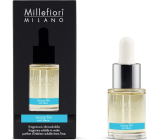 Millefiori Milano Natural Acqua Blu - Vodné modrá Aróma olej 15 ml