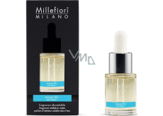 Millefiori Milano Natural Acqua Blu - Vodné modrá Aróma olej 15 ml