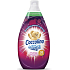COCCOLINO Intense Fuchsia Passion koncentrovaná aviváž 38 dávok 570 ml