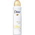 Dove Silk Dry antiperspirant dezodorant sprej pre ženy 150 ml