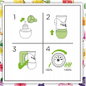 Air Wick Botanica Exotická ruža a africká pelargónia elektrický osviežovač komplet 19 ml