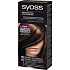 Syoss Professional farba na vlasy 3 - 8 sladká bruneta