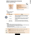 Payot N°2 Masque Peel-Off Douceur Upokojujúca pleťová maska 10 g