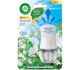 Air Wick Essential Oils Linen in the Air - sada elektrických osviežovačov vzduchu Laundry in the breeze 19 ml