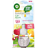 Air Wick Esenciálne oleje malina + citrusový kvet 19 ml