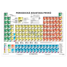 Ditipo Periodická sústava prvkov CZ A4