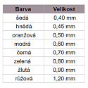 Terumo Injekčná ihla 0.7 x 32 mm 22Gx1 1/4 čierna 1 kus
