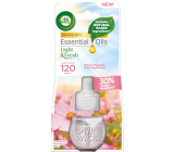 Air Wick Esenciálne oleje Meadow + Spring Breeze náplň 19 ml