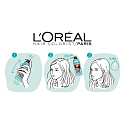 Loreal Paris Magic Retouch vlasový korektor šedín a odrastov Dark Roots 75 ml