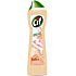 Cif Sensitive na riad fľaša 500 ml