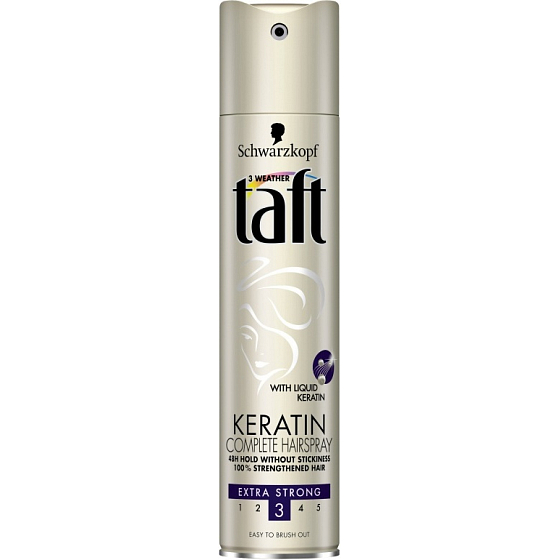 Taft Keratin Complete extra silná fixácia lak na vlasy 250 ml