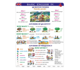 Ditipo Basic English IV Anglická učebná tabuľa A4 21,4 x 30 x 0,1 cm