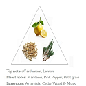 Panier des Sens Provence luxusný francúzsky hydratačný krém na ruky 75 ml