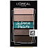 Loreal Paris La Petite Minipaletka očné tiene č. 03 Optimist 5 x 0,8 g