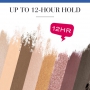 Bourjois Eye Catching Nude paletka očných tieňov 03 4,5 g