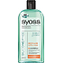 Syoss Repair & Fullness Silicone Free bez silikónov šampón na vlasy 500 ml