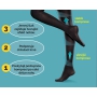 Scholl Light Legs Kompresný pančuchové nohavice S čierne 60 deň pomáhajú zabraňovať pocitu únavy nôh a znižujú pocit ťažkých nôh