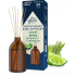 Glade Aromatherapy Reed Diffuser Calm Mind Bergamot + Lemongrass osviežovač vzduchu s vôňou tyčiniek 80 ml