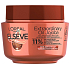 Loreal Paris Elseve Extraordinary Oil Jojoba viacúčelová maska na veľmi suché vlasy 300 ml
