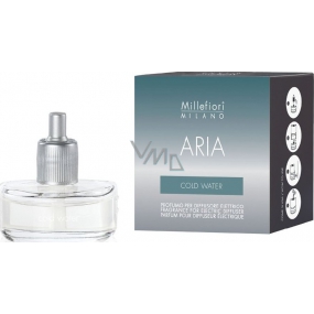 Millefiori Milano Aria Cold Water - Chladná voda Náplň do elektrického difuzéra vonia 6-8 týždňov 20 ml