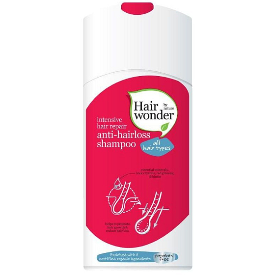 Hair Wonder Anti-Hairloss šampón proti vypadávaniu vlasov 200 ml