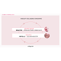 Payot Roselift Collagene Concentre zahusťujúce posilňujúce sérum pomáha spomaľovať účinky ochabovania pleti 30 ml