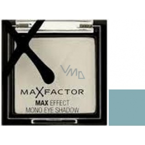 Max Factor Max Effect Mono Eye Shadow očné tiene 09 Aqua Marine 3 g