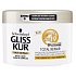 Gliss Kur Total repair 19 regeneračná vlasová maska 200 ml