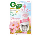 Air Wick Blooming Meadow a Spring Breeze, elektrický osviežovač vzduchu a náplň 19 ml