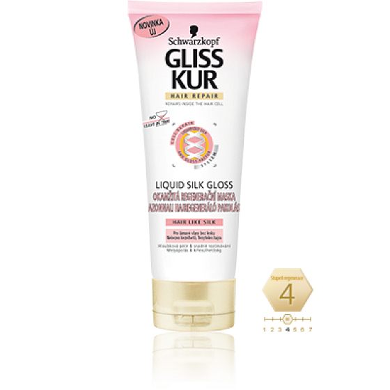 Gliss Kur Liquid Silk Gloss regeneračná maska 200 ml