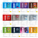 Durex Mutual Pleasure kondóm nominálna šírka: 56 mm 10 kusov