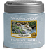Yankee Candle Water Garden - Vodné záhrada Spheres voňavé perly neutralizujú pachy a osvieži malé priestory 170 g
