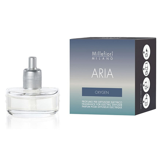Millefiori Milano Aria Oxygen - Kyslík náplň elektrického difuzéru vonia 6-8 týždňov 20 ml