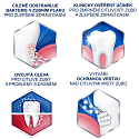 Sensodyne Sensitivity & Gum zubná pasta pre ochranu ďasien 75 ml