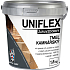 Uniflex kamenársky tmel, žiaruvzdorný tmel, 1,8 kg