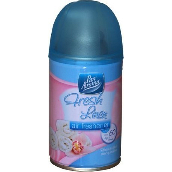 Pan Aroma Fresh Liner osviežovač vzduchu náhradná náplň 250 ml