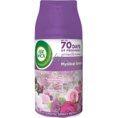 Air Wick FreshMatic Life Scents Tajomná záhrada náhradná náplň 250 ml