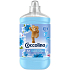 Coccolino Blue Splash koncentrovaná aviváž 72 dávok 1,8 l